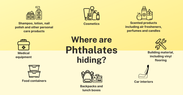 Federal Restrictions On Phthalates Are Long Overdue